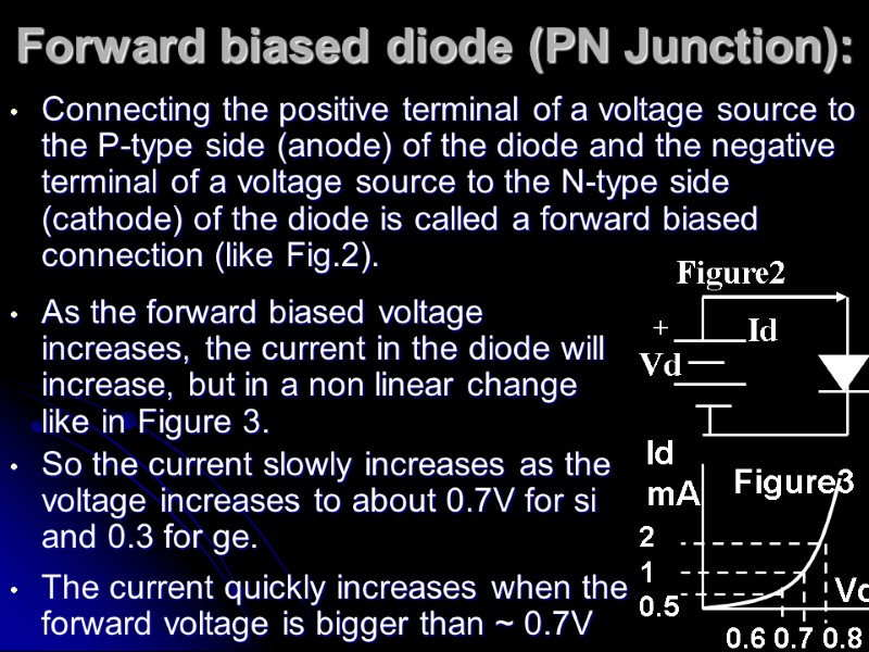Forward biased diode (PN Junction):  Connecting the positive terminal of a voltage source